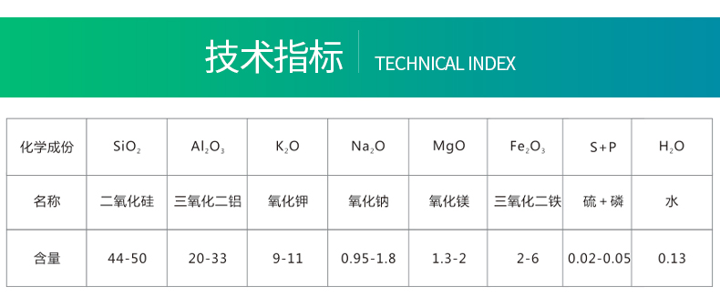 佛山市睿瀟天環(huán)保新材料有限公司